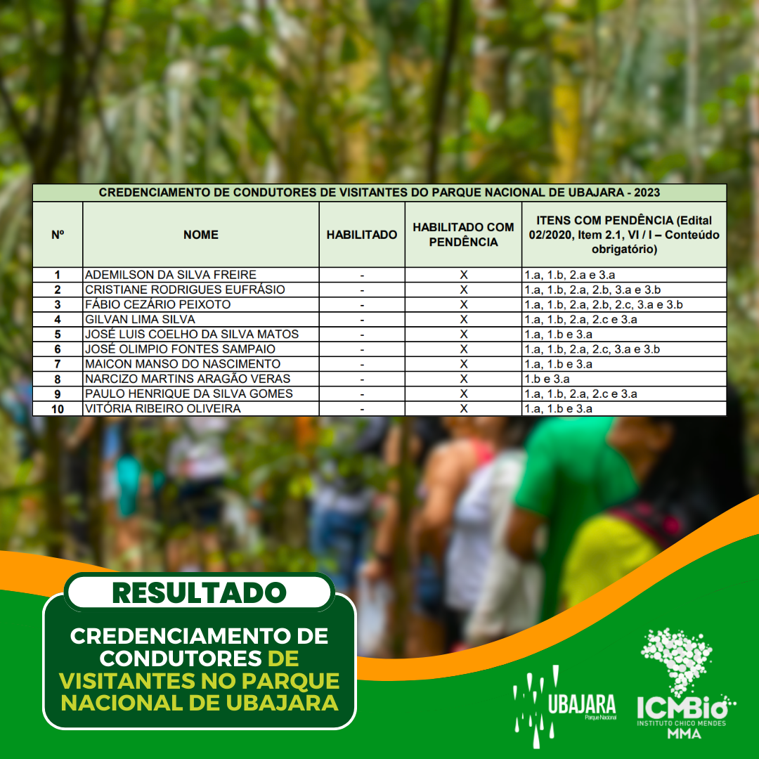 RESULTADO DOS COND 2